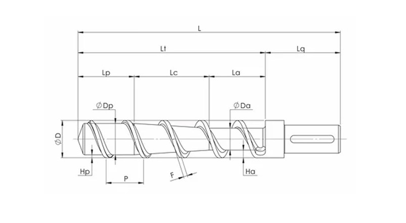 Zhoushan Microonda Torny Machinery Co., Ltd.